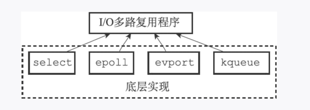 image-20220913003337017.png