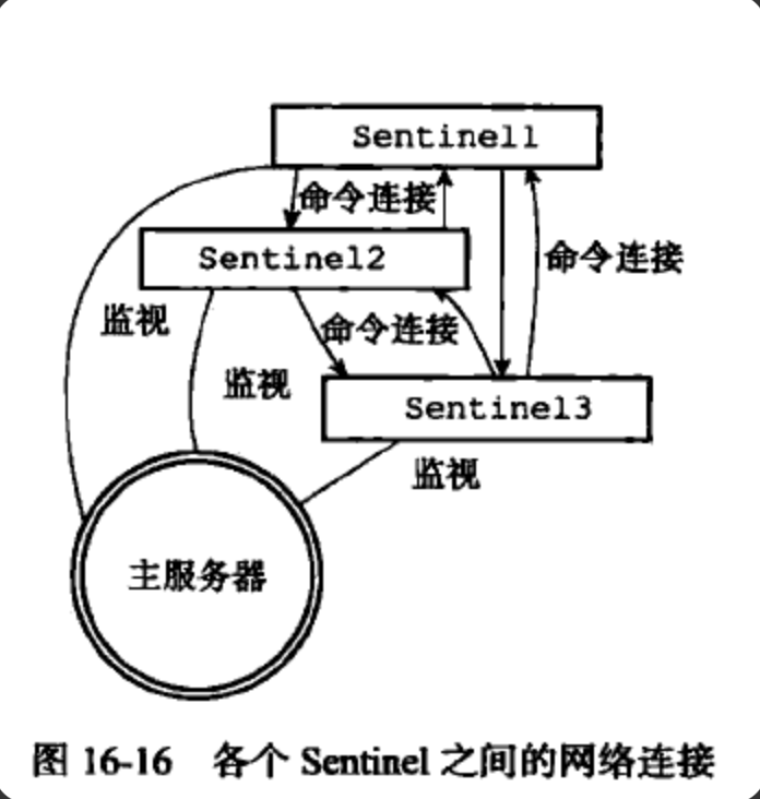 image-20220918220843739.png