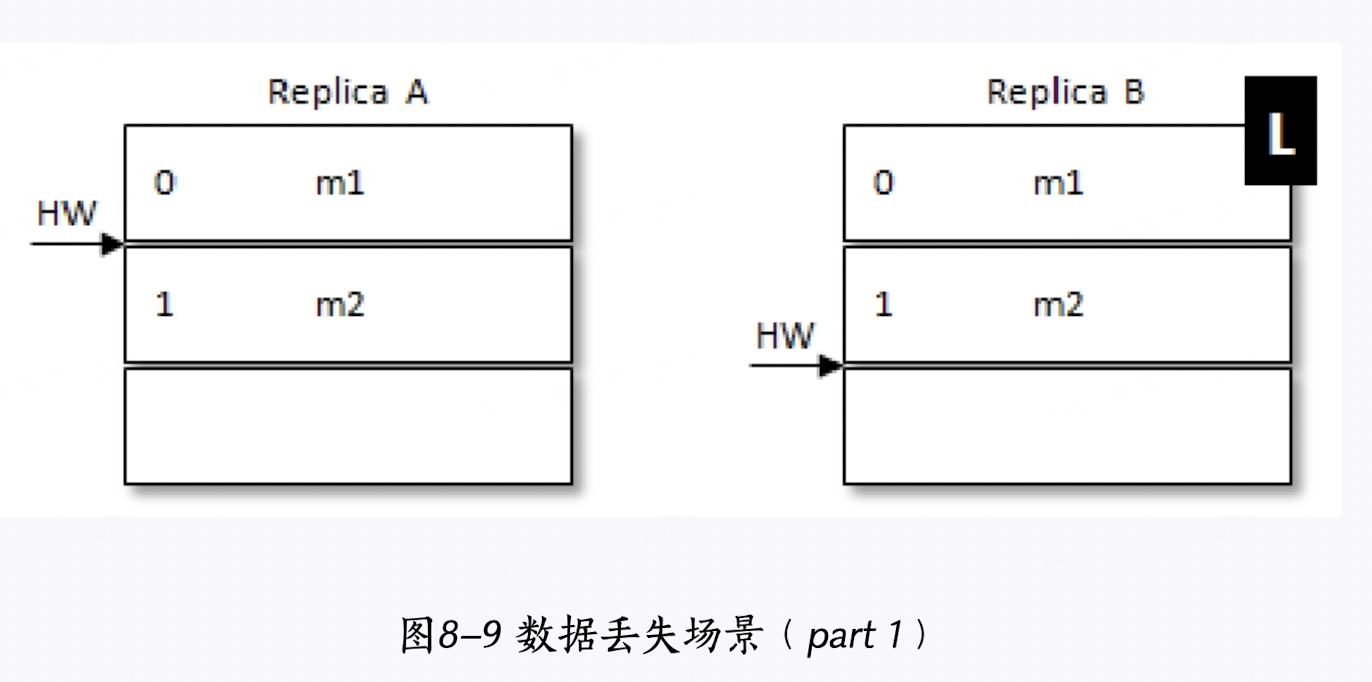 image-20221109224810854.png