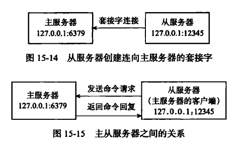 步骤2.8dpjsasewso.png
