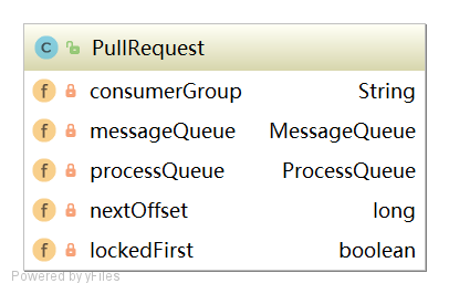PullRequest.png