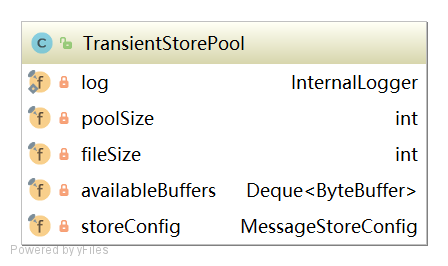 TransientStorePool.png