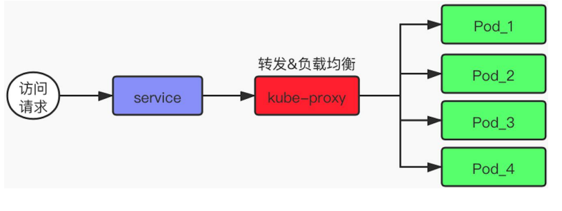 image-20210919161811067.png