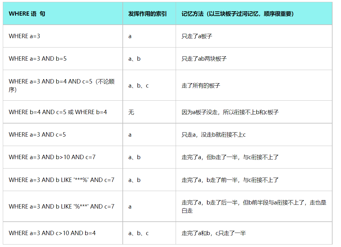 image-20210928195447155.png