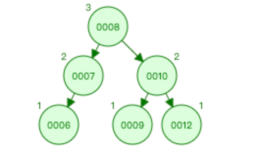 image-20211121190051549.png