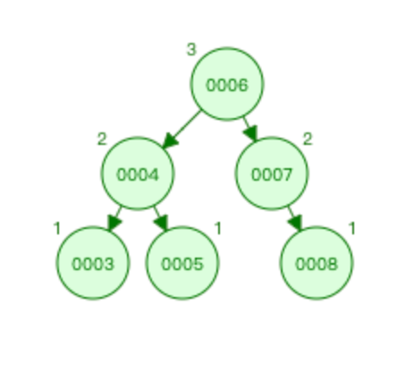 image-20211121190118406.png