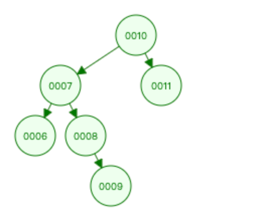 image-20211121190143586.png