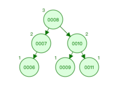 image-20211121190147175.png