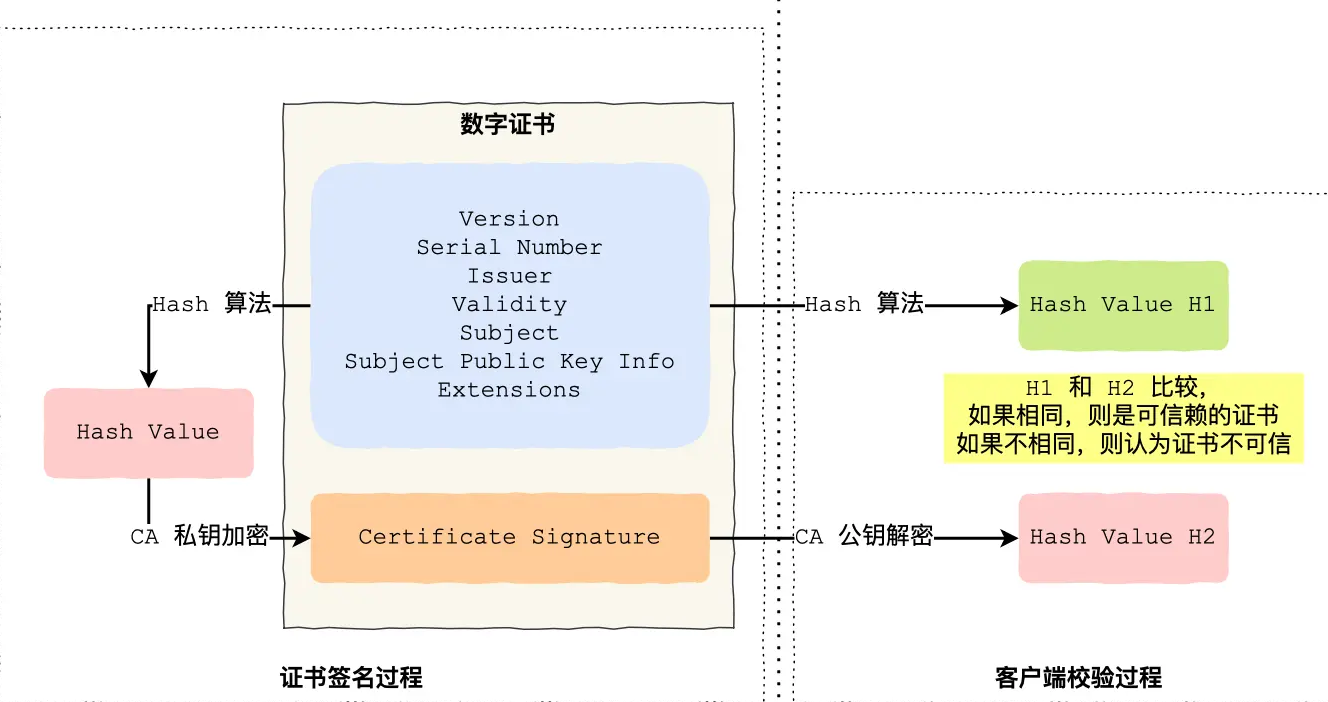 image-20230411102833214.png