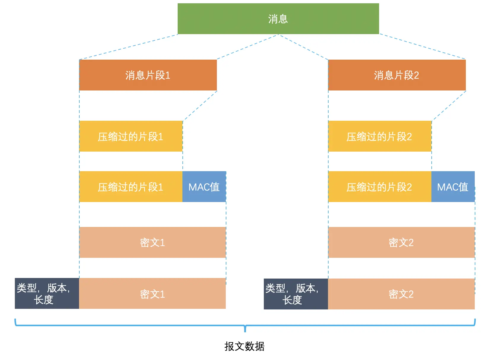 image-20230411103144172.png