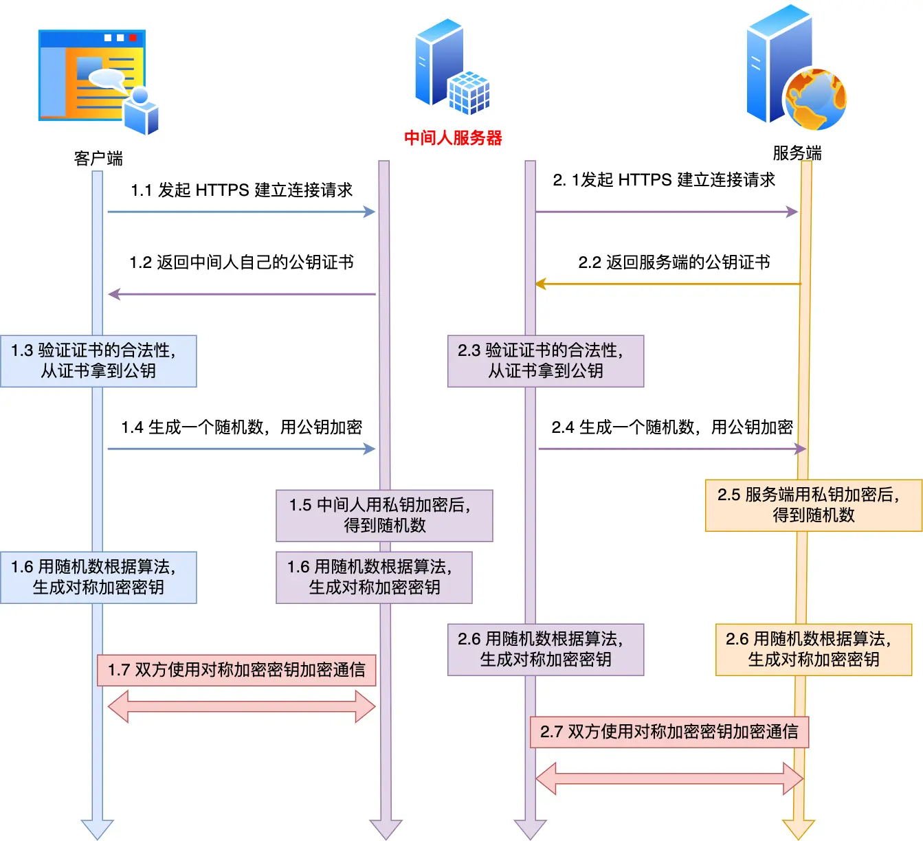 image-20230411103259656.png