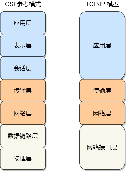 image-20230411104214354.png