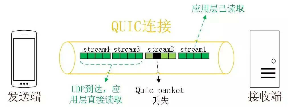 image-20230411114106311.png