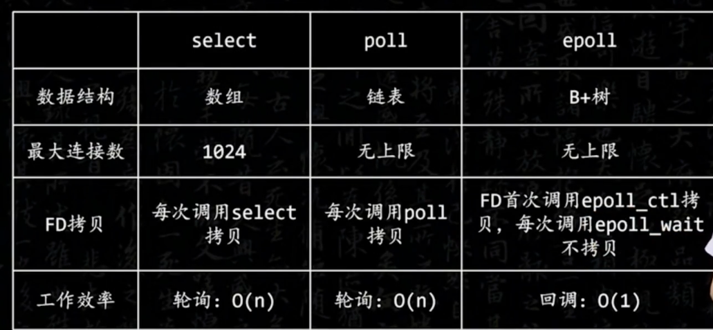 image-20230412203559609.png