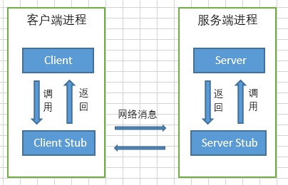 image-20230413171206756.png