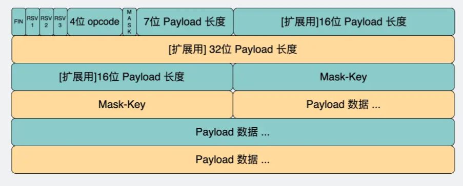 image-20230413180236414.png
