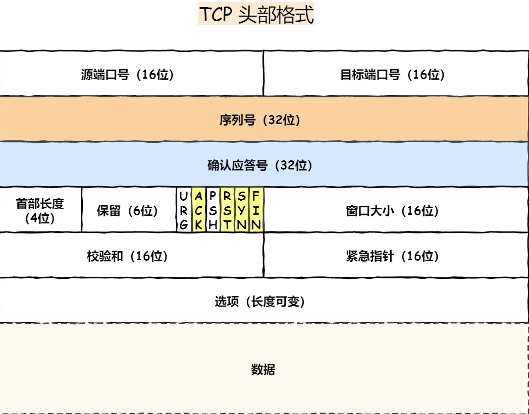 image-20230414001525350.png