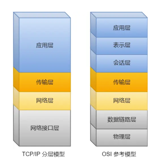 image-20230414001647792.png