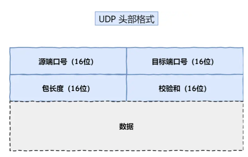image-20230414002248190.png