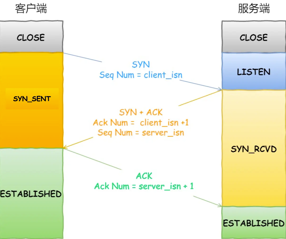 image-20230414142510183.png