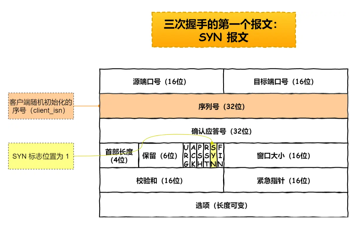 image-20230414142706077.png