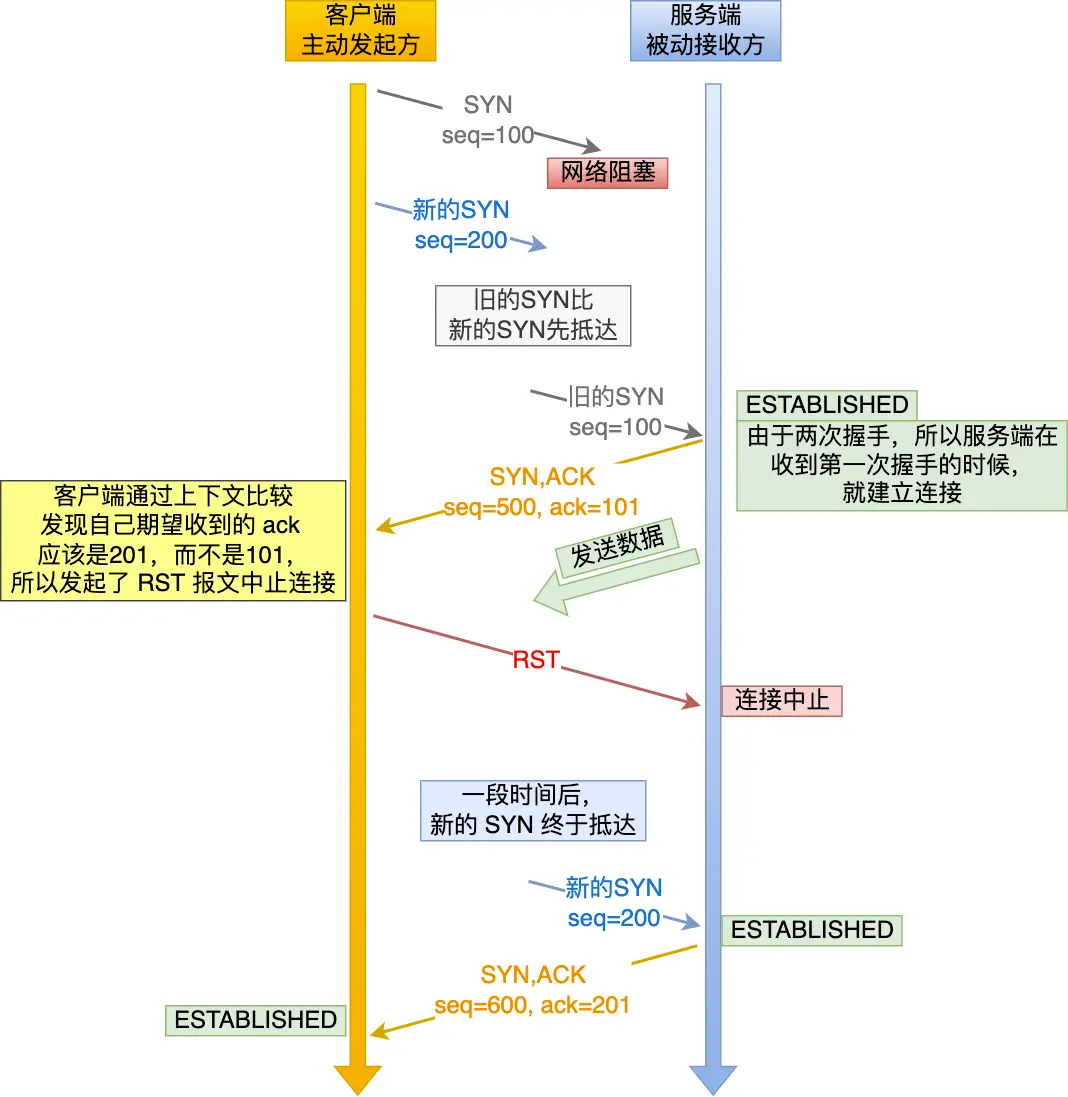 image-20230414151359363.png