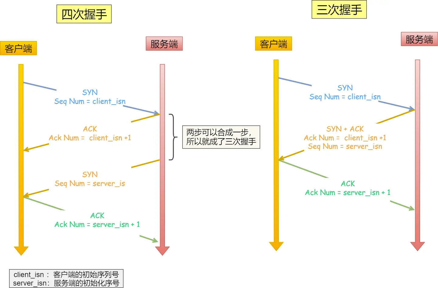 image-20230414151511447.png