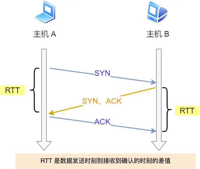 image-20230414160639645.png