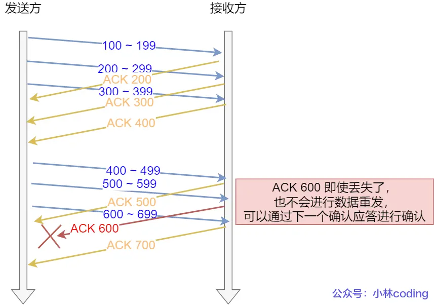 image-20230414161625794.png
