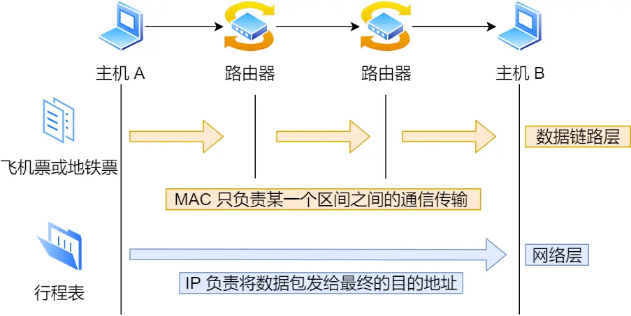 image-20230414163650530.png