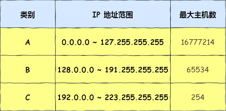 image-20230414164019758.png