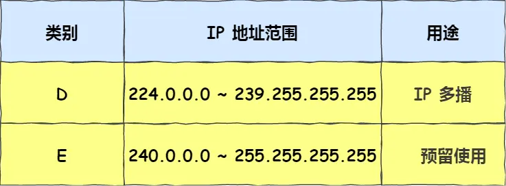 image-20230414164252903.png
