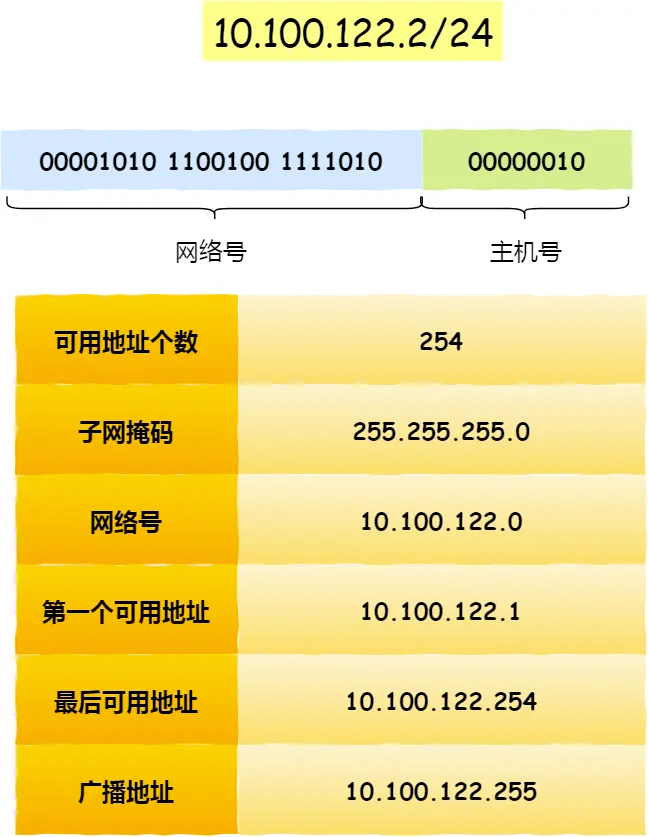 image-20230414164518927.png