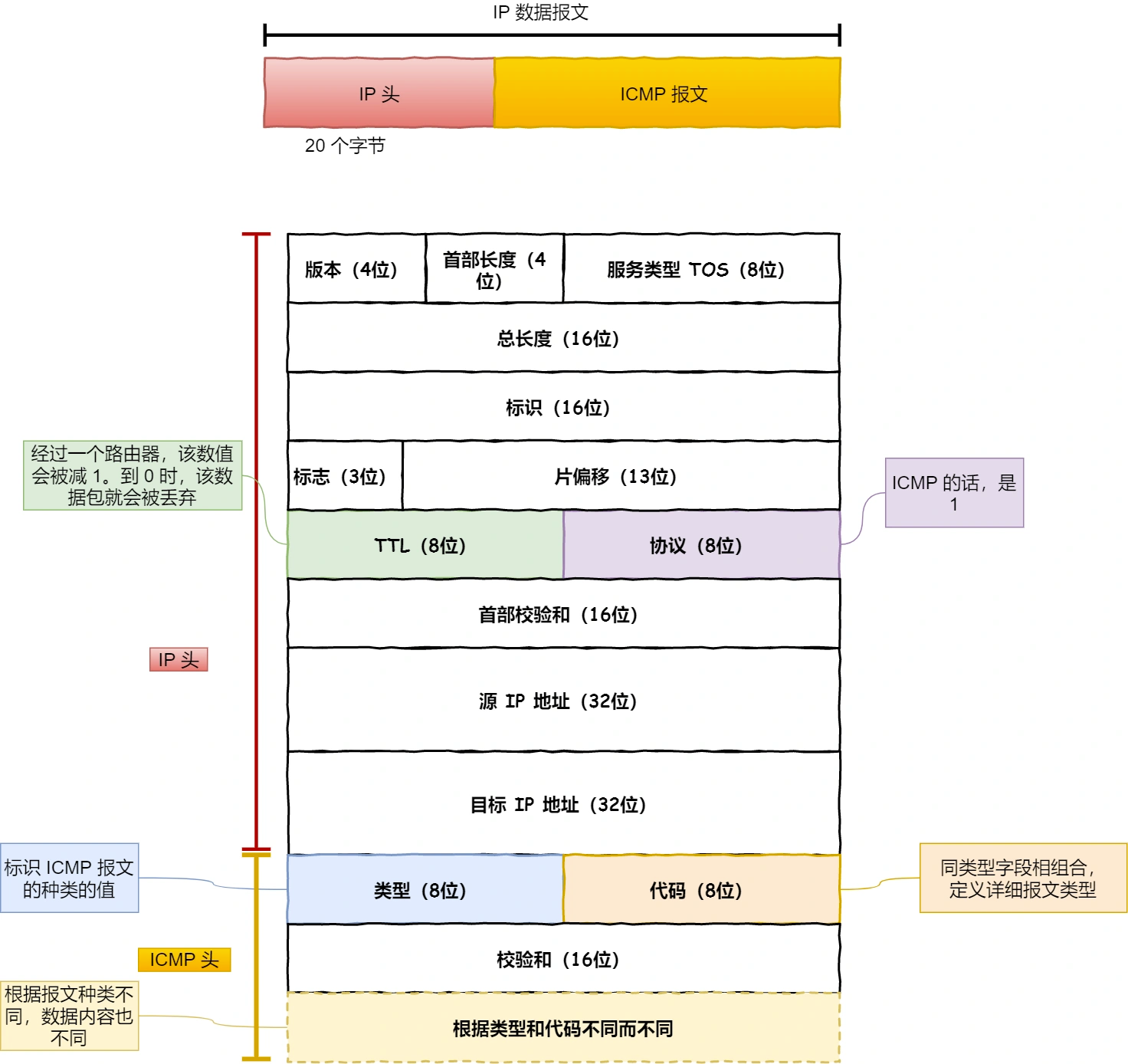 image-20230414164834073.png