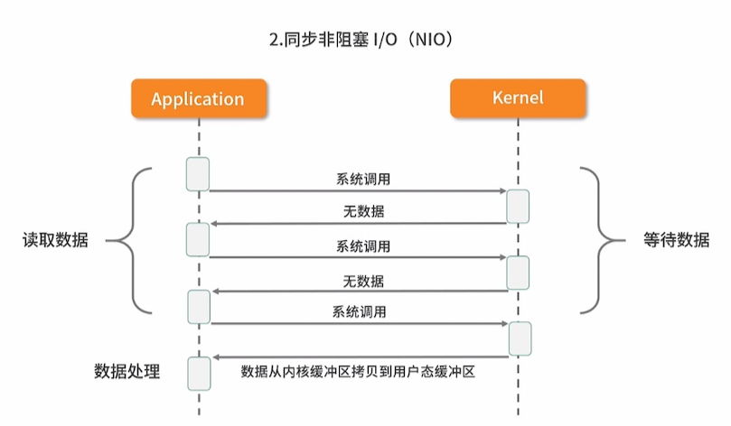 image-20230417171544016.png