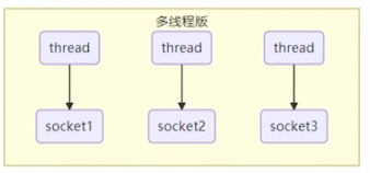 image-20230419141948449.png