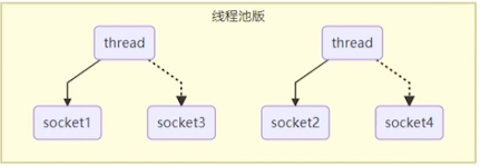image-20230419142017666.png