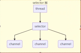 image-20230419142113241.png