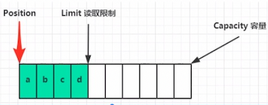 image-20230419144727733.png