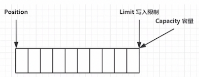image-20230419144739599.png