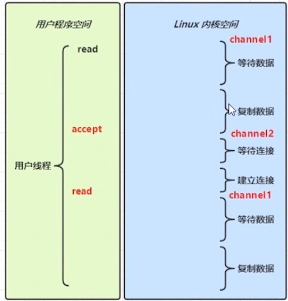 image-20230421154711258.png