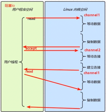 image-20230421154752364.png