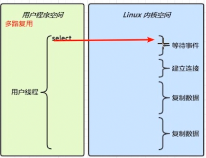 image-20230421154806267.png
