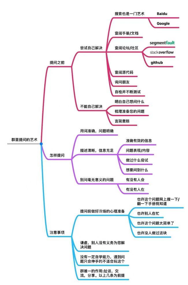 image-20230426152139982.png
