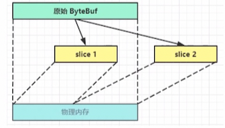 image-20230427160152667.png