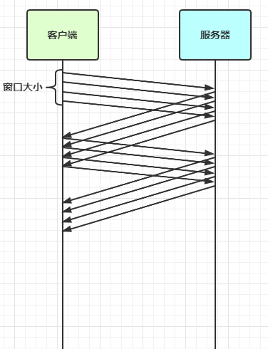 image-20230427173903039.png