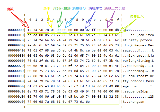 image-20230428104052537.png