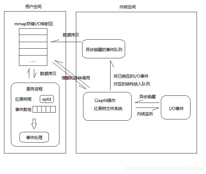 image-20230504173908178.png