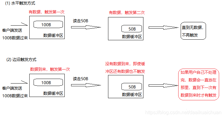 image-20230504174137108.png