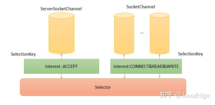 image-20230505110732665.png